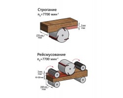 Станок фуговально-рейсмусовый BELMASH SDR-2200-foto17