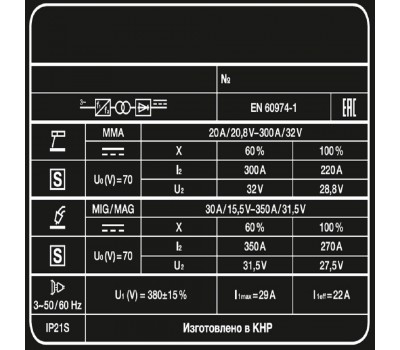 Сварочный полуавтомат UNO MIG 350 DOUBLE PULSE (Источник питания+МП+Тележка+БЖО - 2 упак.)