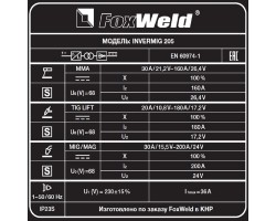Сварочный полуавтомат Invermig 205-foto7