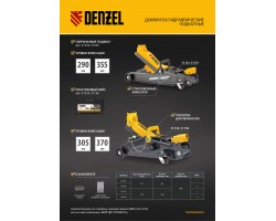 Домкрат гидравлический подкатной с фиксатором, 2,8 т, 135-385 мм, в кейсе Denzel-foto19