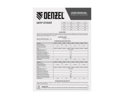 Шнур сетевой Energy Series, ПВС, 3 м, 2 x 1,5 мм, с неразборной вилкой, белый, Denzel-foto5