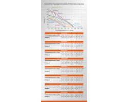 Насос скважинный Sturm! WP9710DWI-foto8