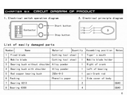Станок для резки арматуры TSS GQ 42A-foto2