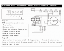 Станок для гибки арматуры TSS GW 40B-foto4
