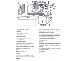 Блок водяного охлаждения TSS PRO COOLER -101-foto3