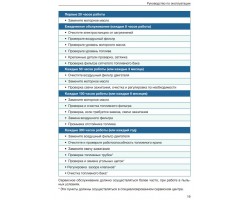 Бензогенератор TSS SGG 2800EN-foto2