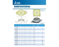 Виброопора (PDH100/38/133 M16 NR60)-foto3