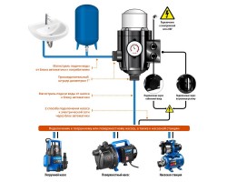 Блок автоматики Зубр ЗБА серия МАСТЕР-foto7