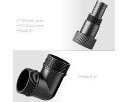 Насос дренажный Зубр НПГ-М1-550 серия МАСТЕР-foto4