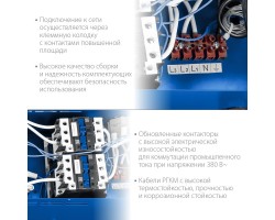 Электрическая тепловая пушка 15 кВт Зубр ТП-П15-foto4