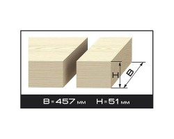 Лобзиковый станок + гибкий вал Зубр ЗСЛ-250 серия МАСТЕР-foto12