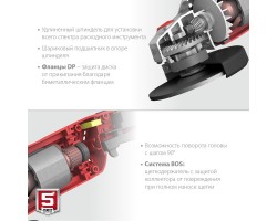 Угловая шлифмашина 150 мм 1400 Вт Зубр УШМ-150-1405-foto4