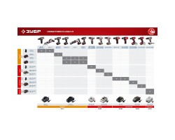 Дрель-шуруповерт 2 АКБ Зубр ДА-12-2-Ли КНМ3 серия МАСТЕР-foto13