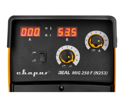 REAL MIG 250 F (N253)